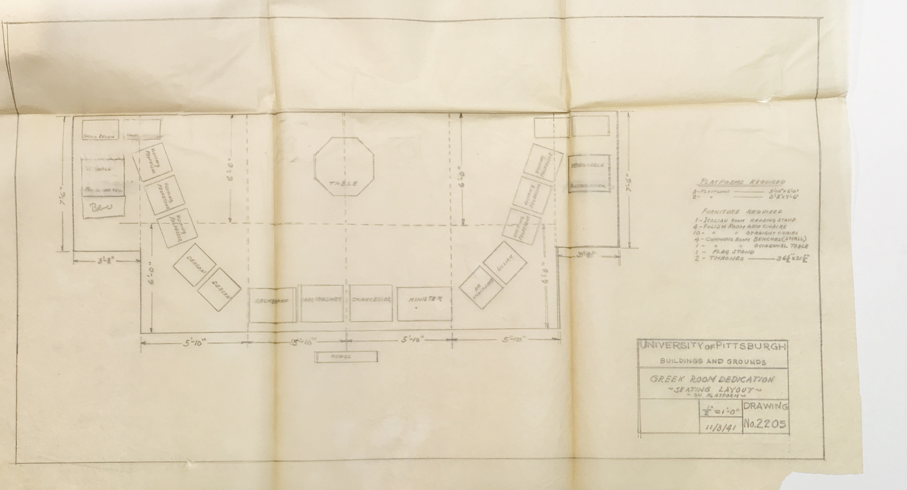 Greek Room Dedication